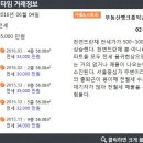 동명공인중개사사무소 이미지