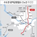 편견을 깨준 의정부 임장