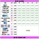 안산 중앙안경점 이미지