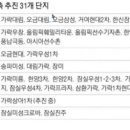삼형제물산 이미지