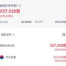 키스트론(주) | 키스트론 공모주 매도후기