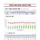 담티약국 이미지