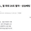코스피 차익실현 외인, 약 21조 순매도 이미지