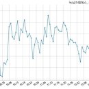 주식회사 녹십자엠에스 이미지