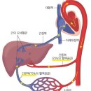 온기한의원 이미지