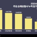 팡파르 이미지