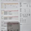김OO 이미지