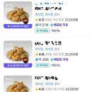 BHC치킨 | 미사 BHC 콰삭킹 치킨 후기 바삭함 어떤지 먹어본 솔직 리뷰