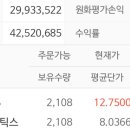 비보스 이미지