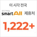 [학원 운영 노하우] 웅진스마트올 콘텐츠 우수 제휴처 소개