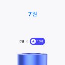 홍천강그린팬션 | 2024.05.24 ~ 26 머니로그, 발행어음이랑 RP 투자하기