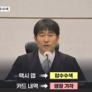 ﻿공수처, &#39;룸살롱 의혹&#39; 지귀연 부장판사 첫 압수수색 이미지