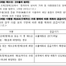 아마존셀러