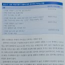 Re: 간호관리 기본서, 하우스의 경로-목표이론 중 성취지향적 리더십 이미지