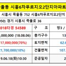 세븐일레븐 시화큰솔점 이미지