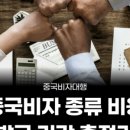 페이퍼스랩
