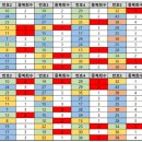 유엔미 이미지