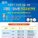 고혈압 이미지