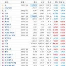 현대실업노동조합 이미지