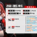 라피에 이미지