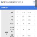 지음뮤직아카데미실용음악학원