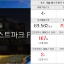 송도퍼스트현대공인중개사사무소 이미지