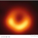 블랙홀 이미지