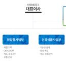 아이비코리아 이미지