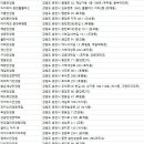 안경갤러리한림대점 | 춘천안경원