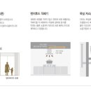 강릉자이파인베뉴아파트 이미지