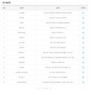 1009로또판매점 이미지
