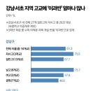 강남-173 이미지
