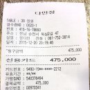 2015. 12월 송년회 회비납부 및 지출내역 이미지