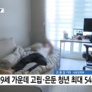 '취업실패·대인관계' 때문에...고립·은둔청년 54만 명 이미지