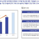 (주)해양기업 이미지