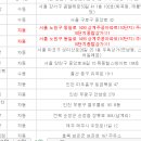 GS25 부평센터점 네이버블로그