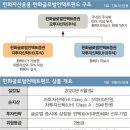 김은옥헬스케어