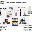 대성조명통신 이미지