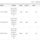 (주)포텐츠 이미지