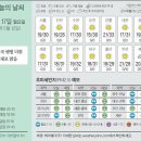 매경이 전하는 세상의 지식 (매-세-지, 6월 17일) 이미지