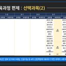 병점고등학교 이미지