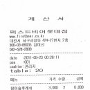 2011년 9월 22일 목요일 도가니 참석자 명단외 이미지