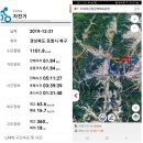 안계마을회관 | 2019년 12월 21일 안계저수지_학야리_어래산_옥산서원 라이딩