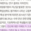 권쌤수학학원 | [송파잠실] 고학년, 수학이 힘든 이유 점검하기
