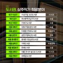 대구수필작은도서관 이미지