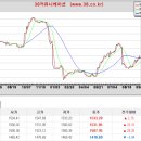 티에스케이메디칼 이미지