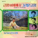 김동규 작곡집 [고향의 어머니／그리운 고향] (1969) 이미지