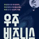 비즈니스로 이미지