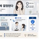 코엘시스템 네이버블로그