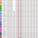 파밀리에아파트경로당 네이버블로그